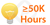 Horas del ≥ 50K de la vida de la lámpara